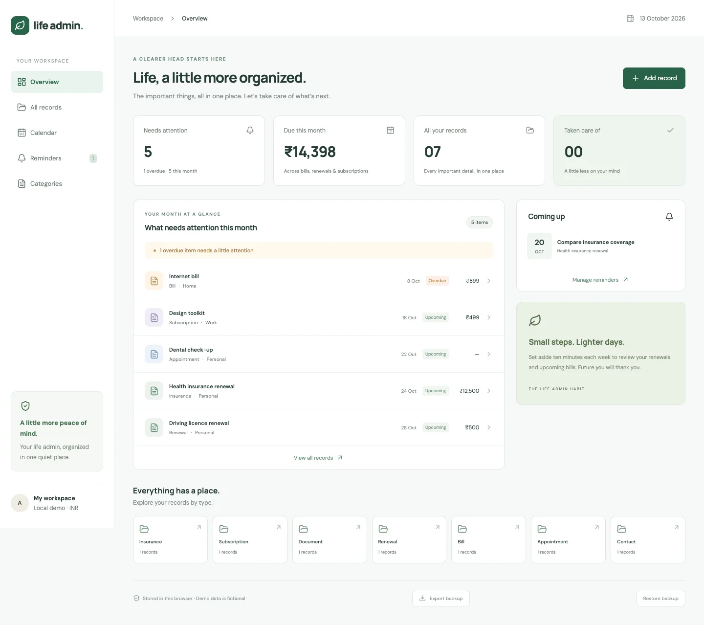 Life Admin dashboard with an attention queue, upcoming reminders, and record categories using fictional demo data.